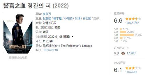 在线国产福利,探索国内影视娱乐的无限魅力 第2张 在线国产福利,探索国内影视娱乐的无限魅力 第2张