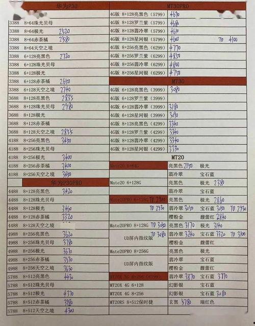 国产每日更新,聚焦最新国产动态,尽享科技盛宴 第2张 国产每日更新,聚焦最新国产动态,尽享科技盛宴 第2张